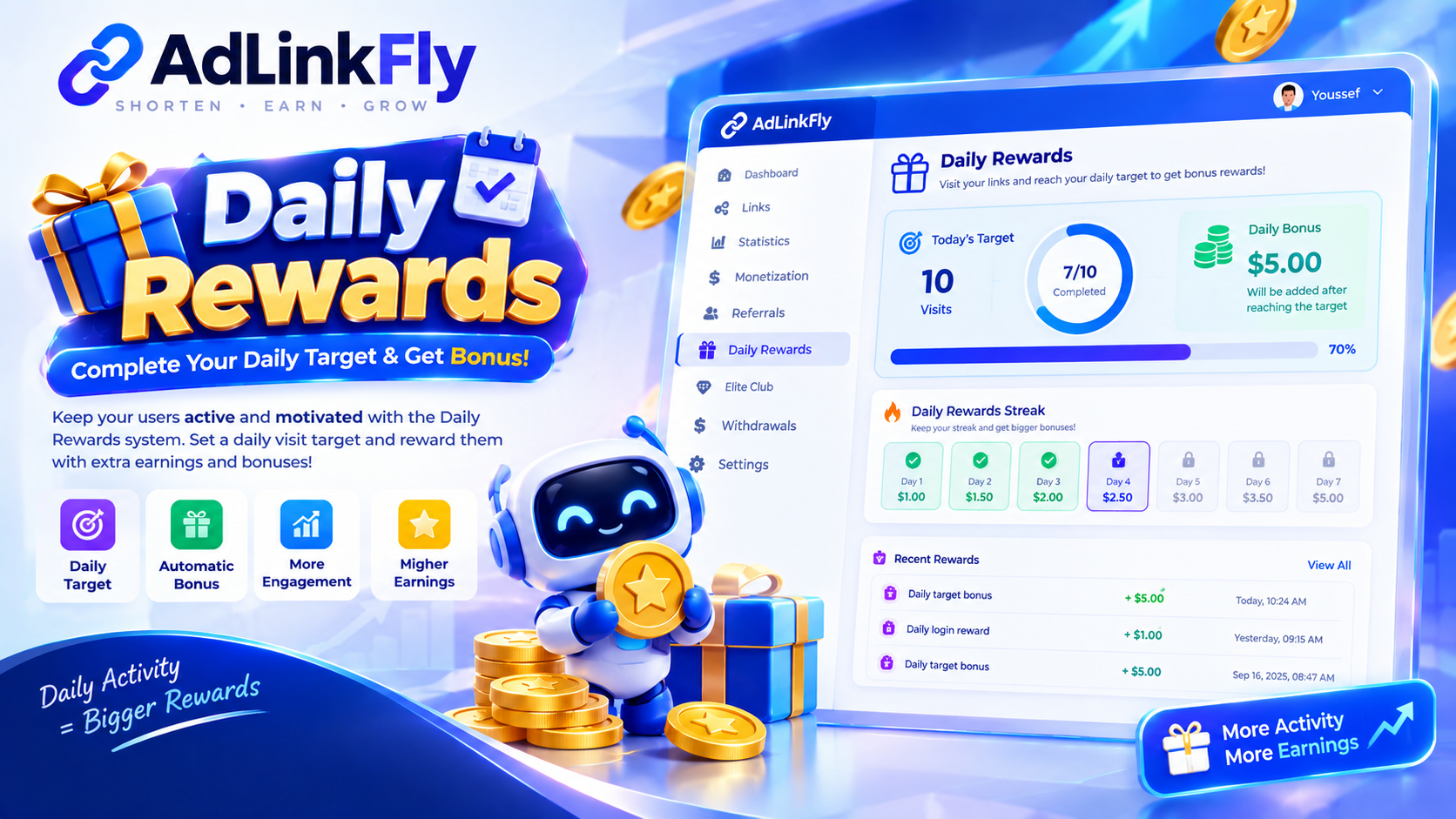 Daily Rewards – Target & Bonus System
