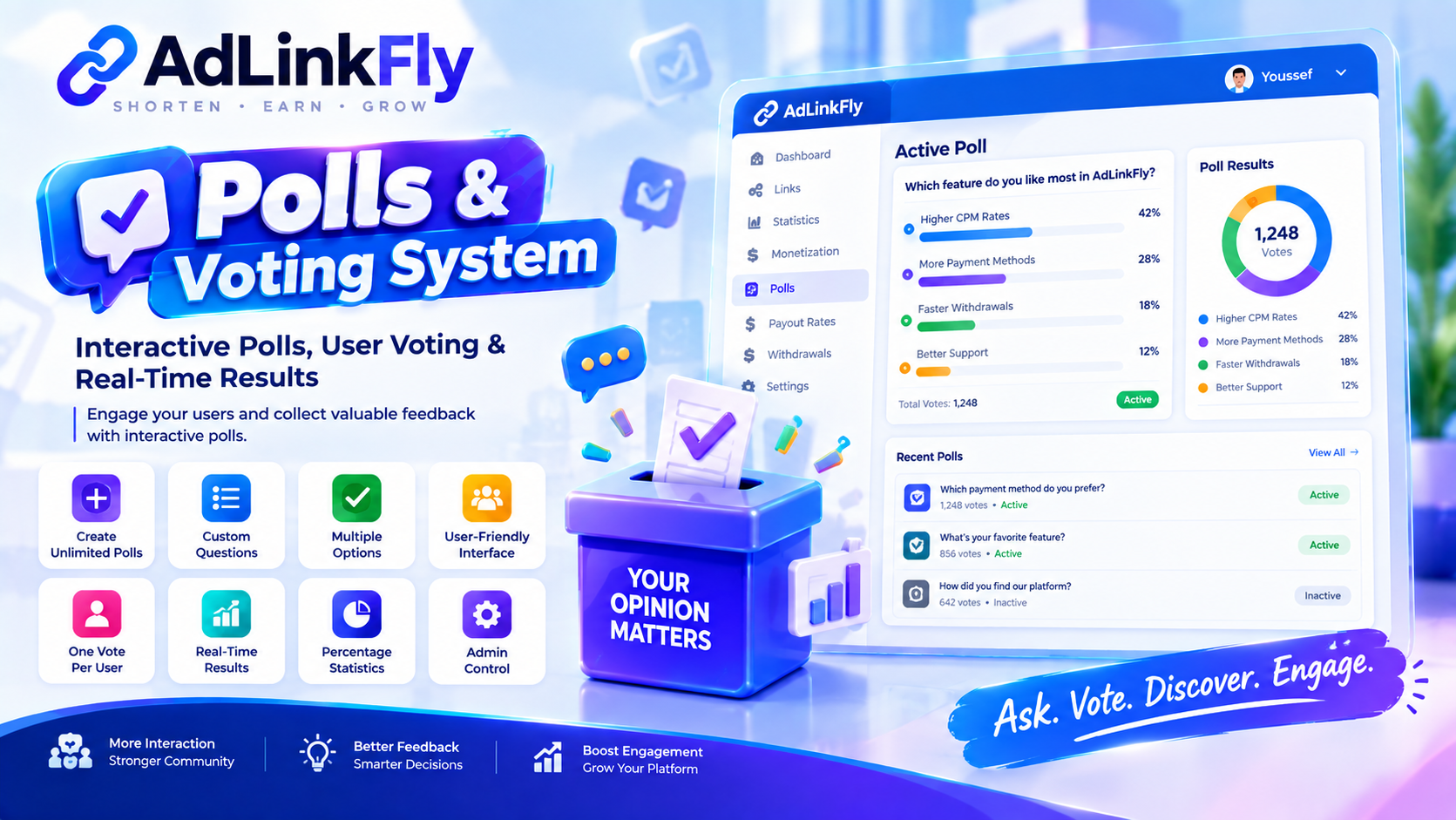 Polls & Voting System